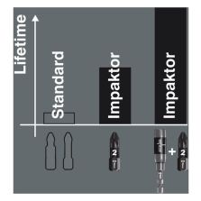 Wera 05057657001 851/4 IMP DC PH DIY Impaktor PH Bits PH 3 x 50mm