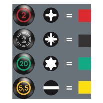 Wera 05008871001 Stubby Set 2 Schroevendraaierset, 5‑delig